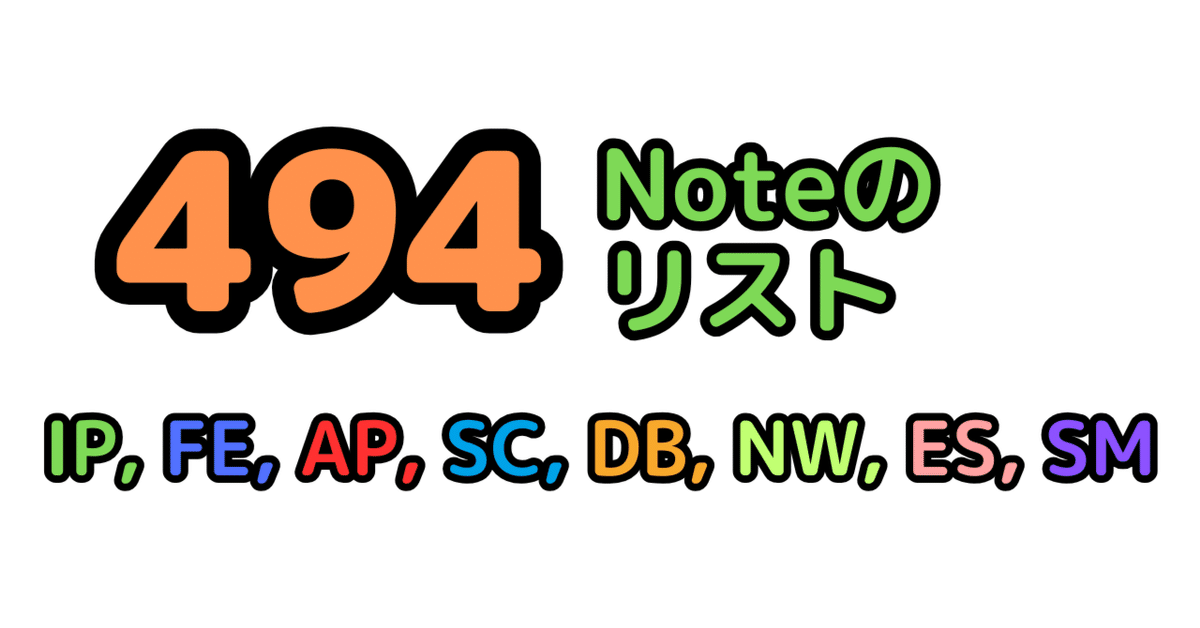 Check Note 2025年受験対策 理論編 PMP試験対策講座 理論編・実践編