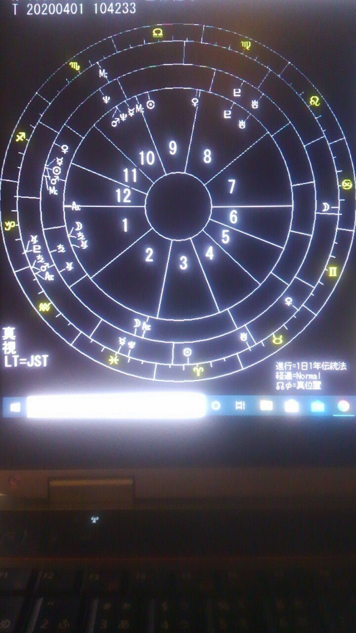 1961年生まれの女性の2020年度の運勢 りおたろう Note