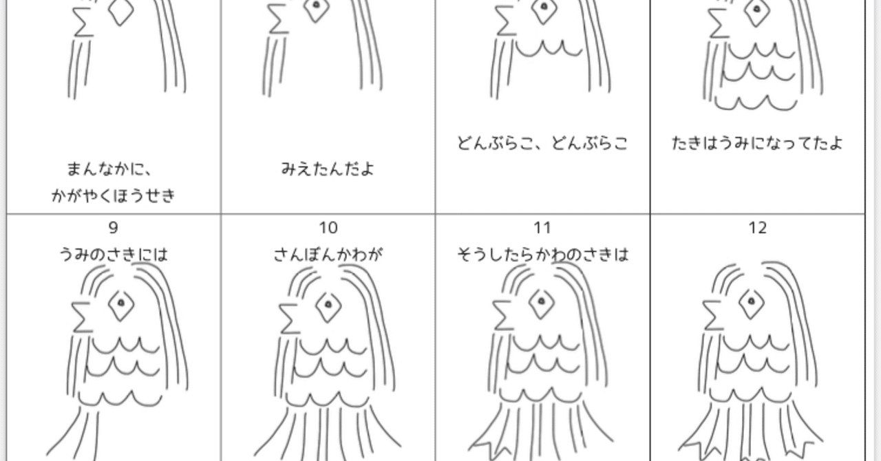 アマビエちゃん絵描き歌 の新着タグ記事一覧 Note つくる つながる とどける アマビエちゃん絵描き歌 の新着タグ記事一覧 Note つくる つながる とどける