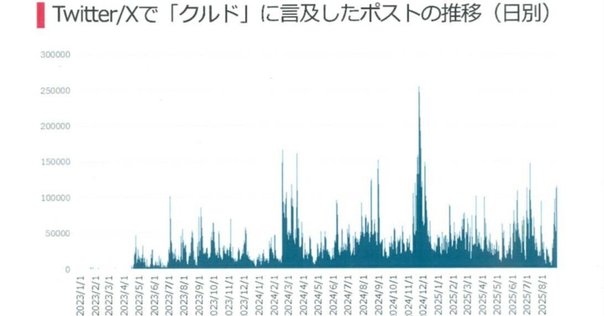 不法滞在者ゼロ」にするためには全員在留特別許可出せば良い
