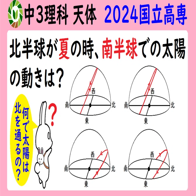 中3 理科 天体 ノート 中学 年生 理科 天体の 日の動き 練習問題プリント