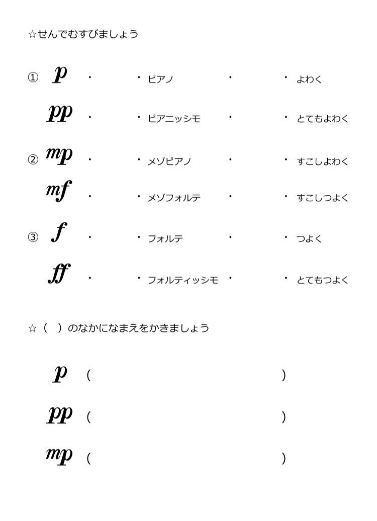 無料 おんぷの長さ 計算 強弱記号 拍子記号 小節などの音楽ドリルプリント集 一覧表も Yuko Ino ピアノ講師 ピアノレッスン Note