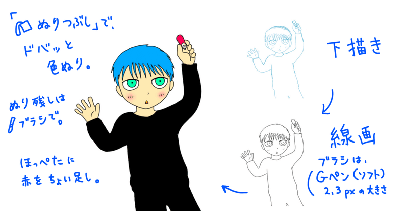 お絵描き楽しい かなかな Note お絵描き楽しい かなかな Note