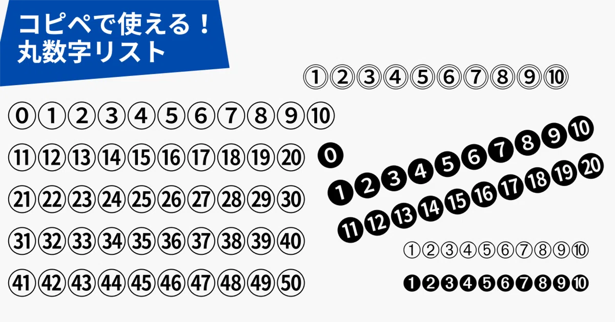 サクッとコピペ用】丸数字⓪①②③…⑲⑳㉑…㊿や