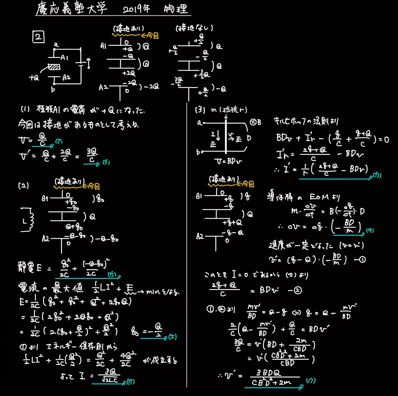 2019年 慶応大 (理工学部) 物理｜うぐいす