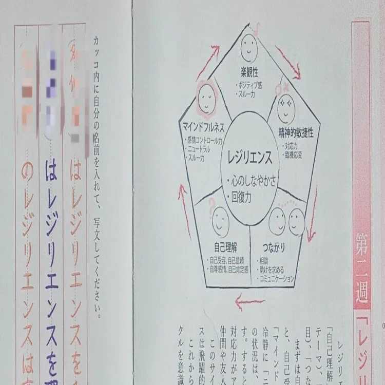 93 書き込み式写文セラピー練習帳・第2週「レジリエンス」の振り返り