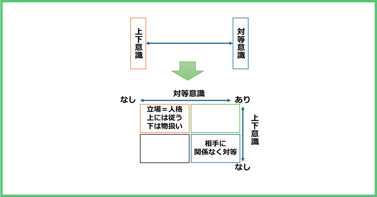 ヘーゲルの未来 可塑性・時間性・弁証法 ヘーゲルの未来: 可塑性・時間性・弁証法 | カトリーヌ マラブー