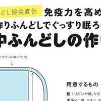 クラウドファンディングやるの怖い 中川ケイジ 日本ふんどし協会会長 Note