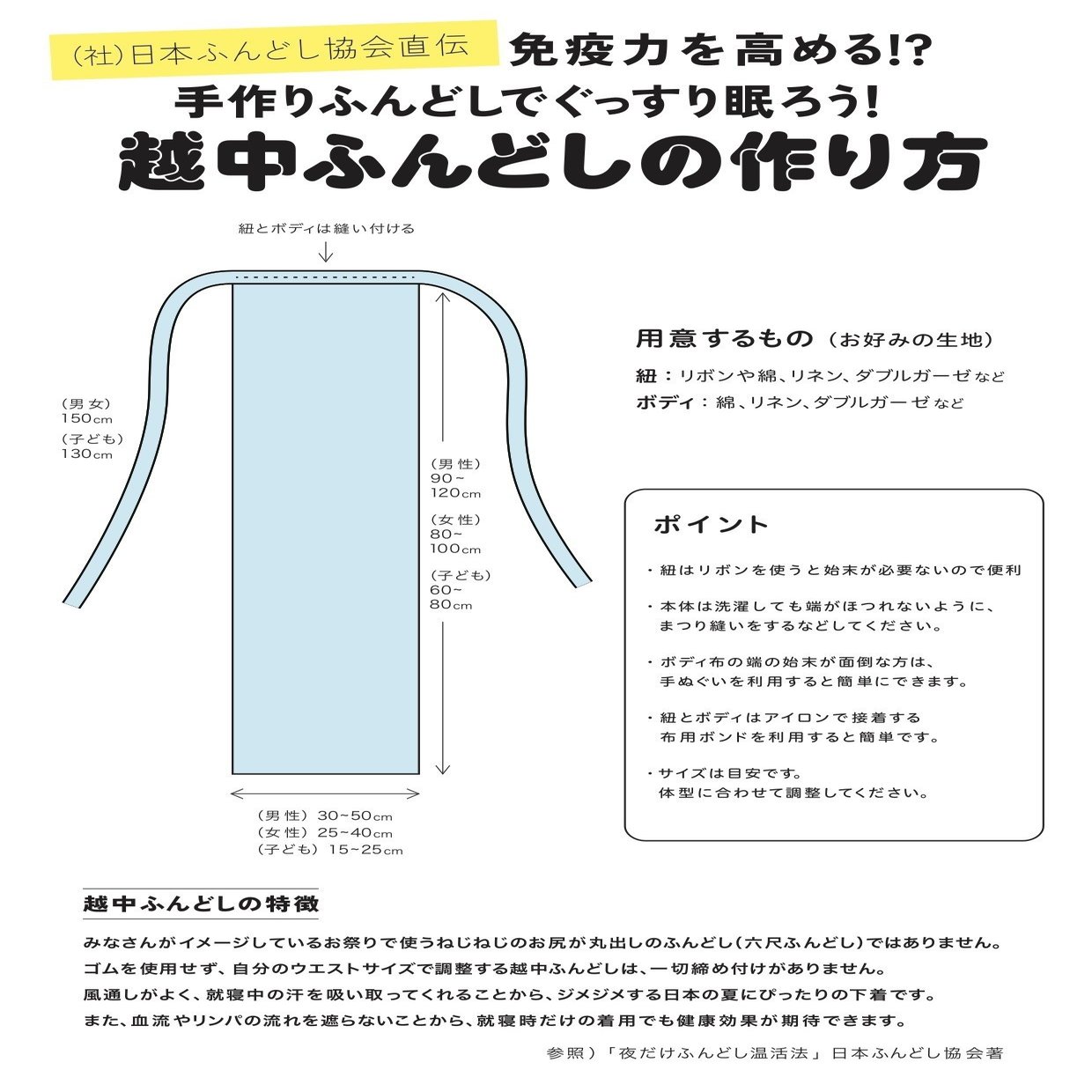 無料ダウンロード可 なぜ今 越中ふんどしの作り方を公開するのか 中川ケイジ 日本ふんどし協会会長 Note