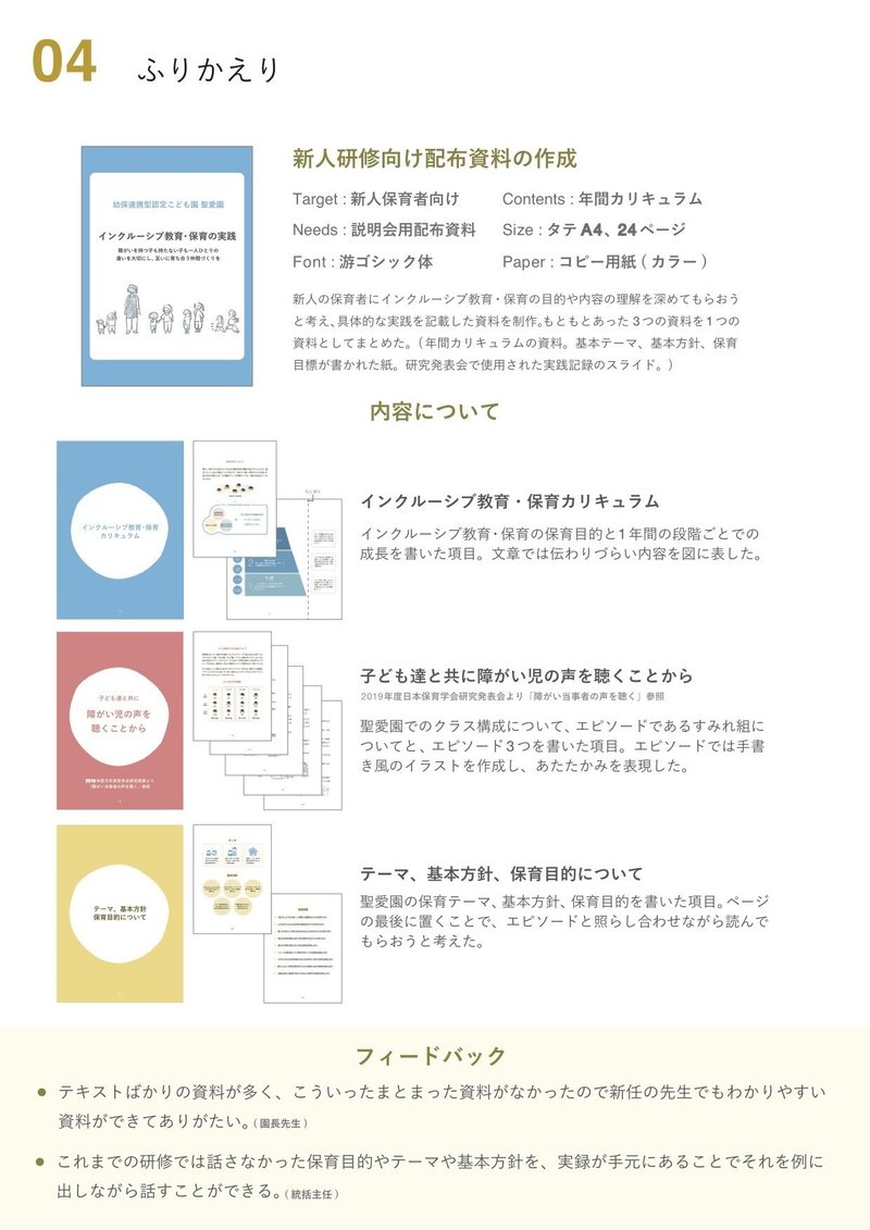 サービスデザインゼミ 卒制作品の紹介 19年度卒業研究制作より 追記 6 14 Yoshi Design Note サービスデザインゼミ 卒制作品の紹介 19年度卒業研究制作より 追記 6 14 Yoshi Design Note