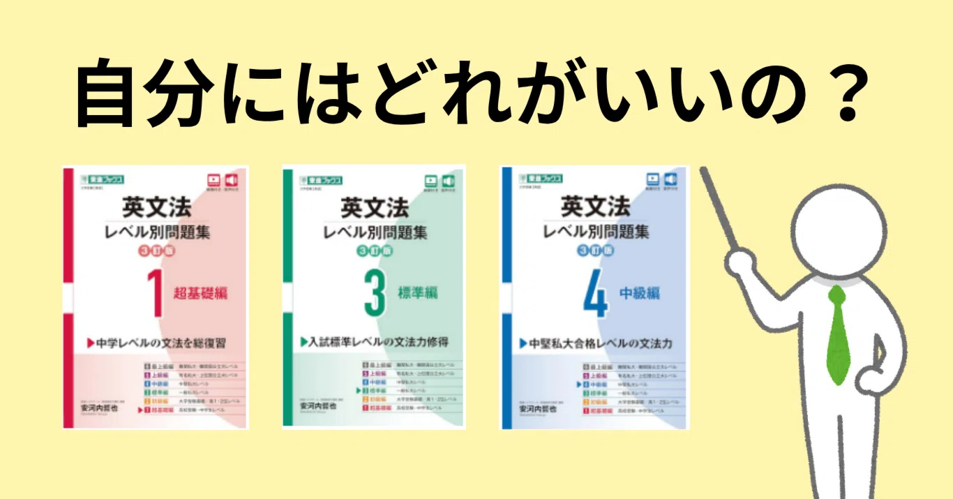 問題集『英文法レベル別問題集』の使い方｜受験生向け｜MIKOT
