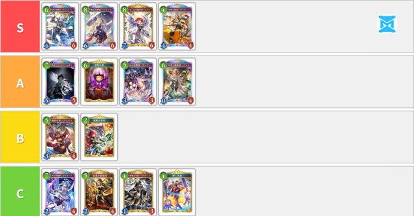 守護ビショップデッキ　+予備パーツ シャドバ】守護ビショップのローテーションデッキレシピと