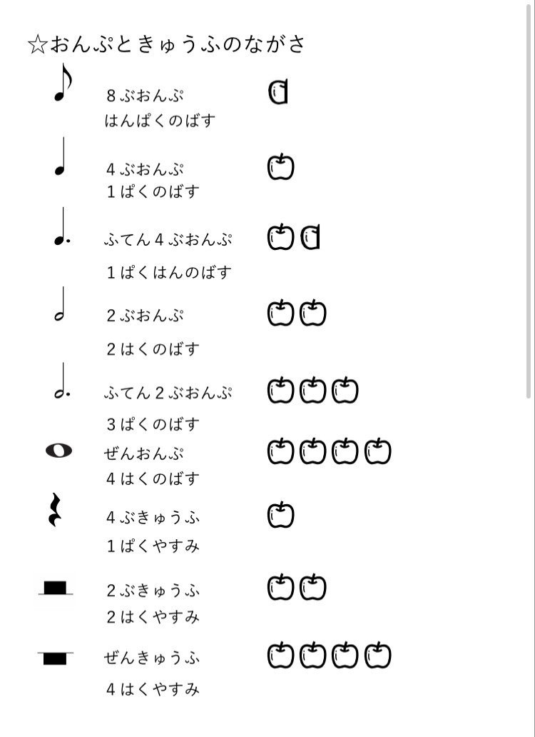 25 音楽 強弱 記号 見て面白い壁紙のウェブサイト Hdd