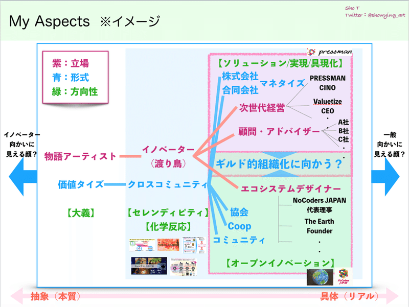 スクリーンショット 2020-04-01 16.58.31