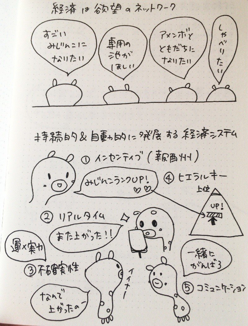 お金2.0 新しい経済のルールと生き方