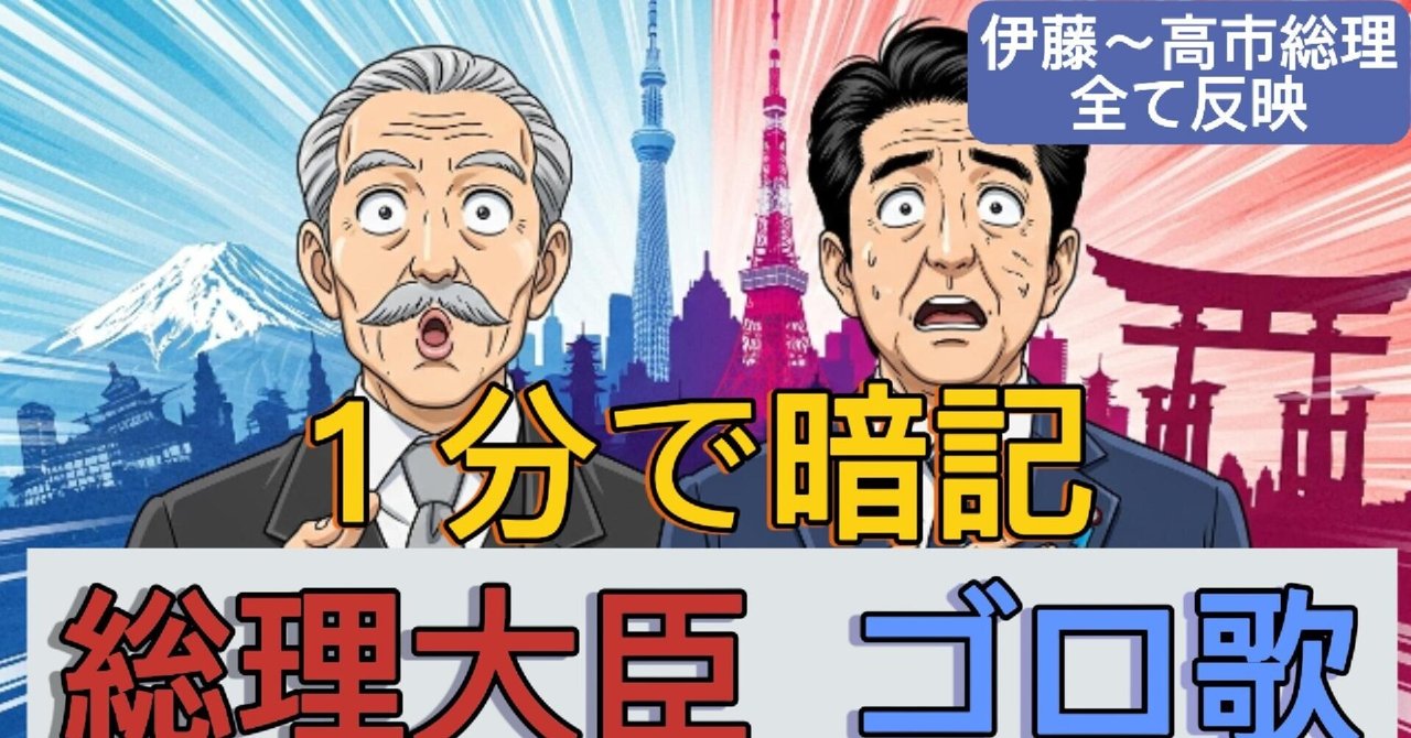 戦後歴代首相揮毫集 中古】田中角栄 他「戦後歴代首相揮毫集」紙本