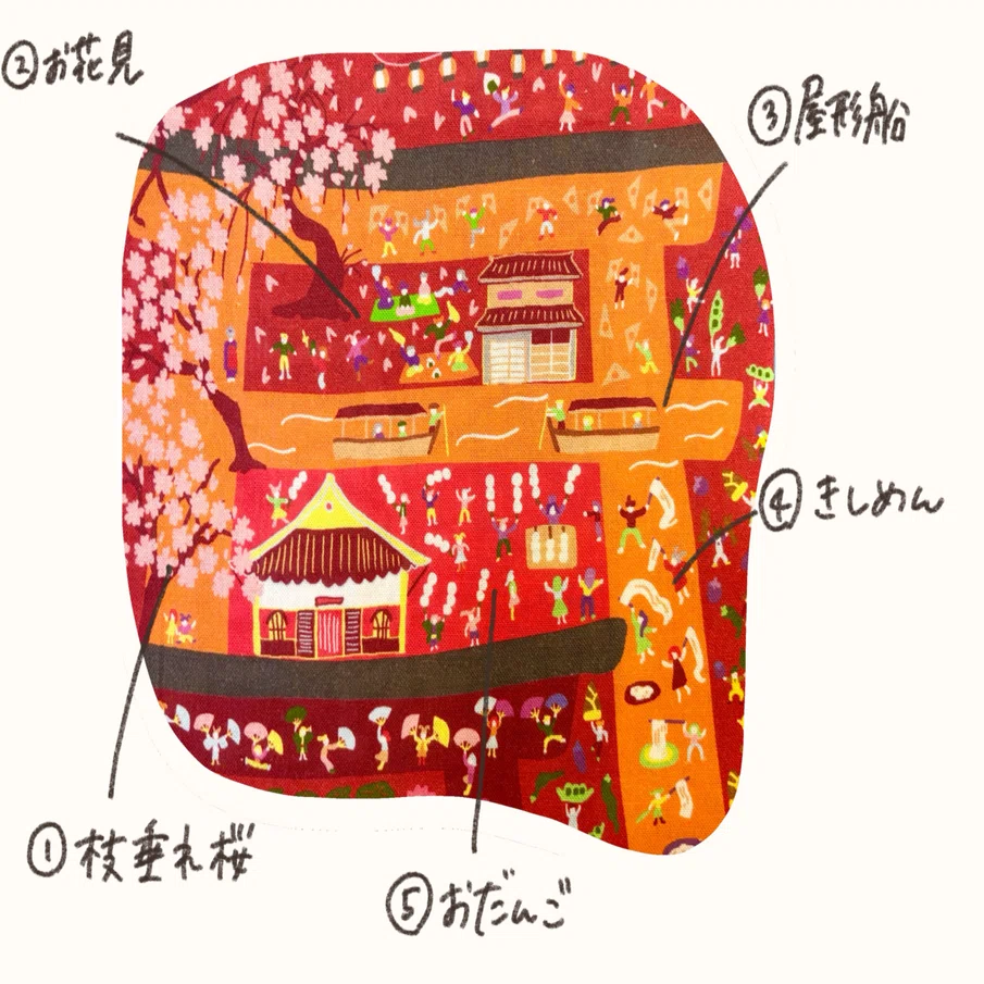 ご当地手ぬぐい・京都柄】世界一細かい!?祈りめぐる千の鳥居の旅｜よ 