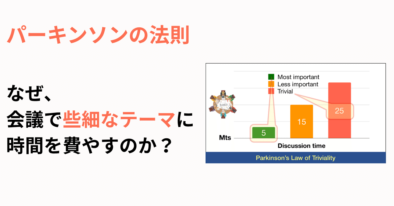 パーキンソンの法則】なぜ、会議で些細なテーマに時間を費やすのか？｜Non