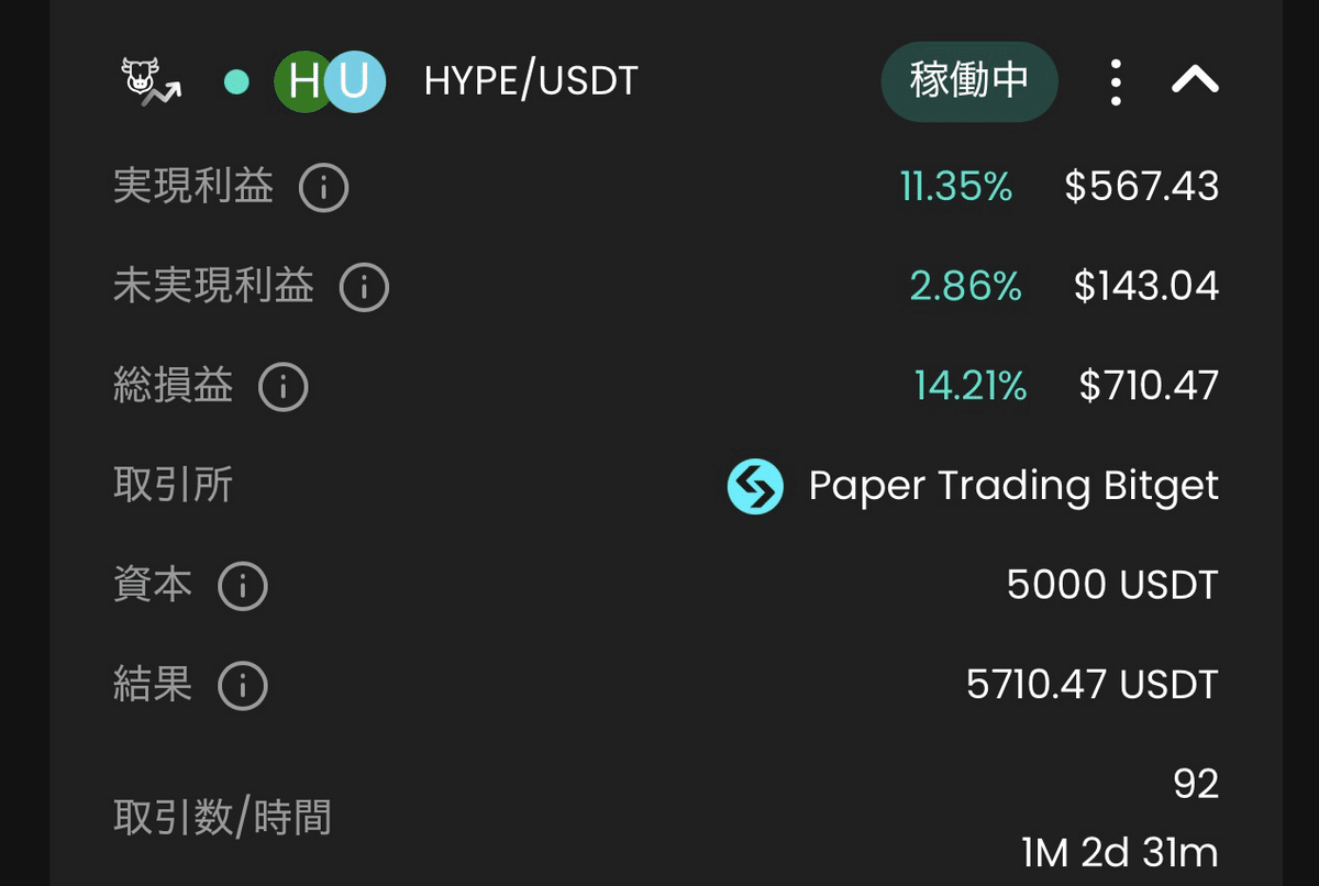 7DAYS 情報販売システム開発プログラム + 10000000円 安定年収獲得 7DAYS 情報販売システム開発プログラム + 10000000円 安定年収