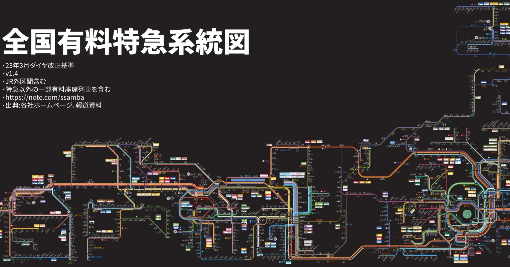 全国有料特急系統図｜null