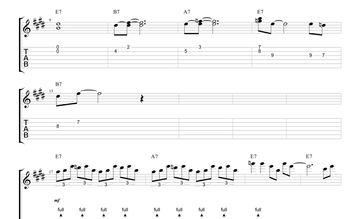 TAB譜】3つのレベル別ブルース｜ケントギターチャンネル