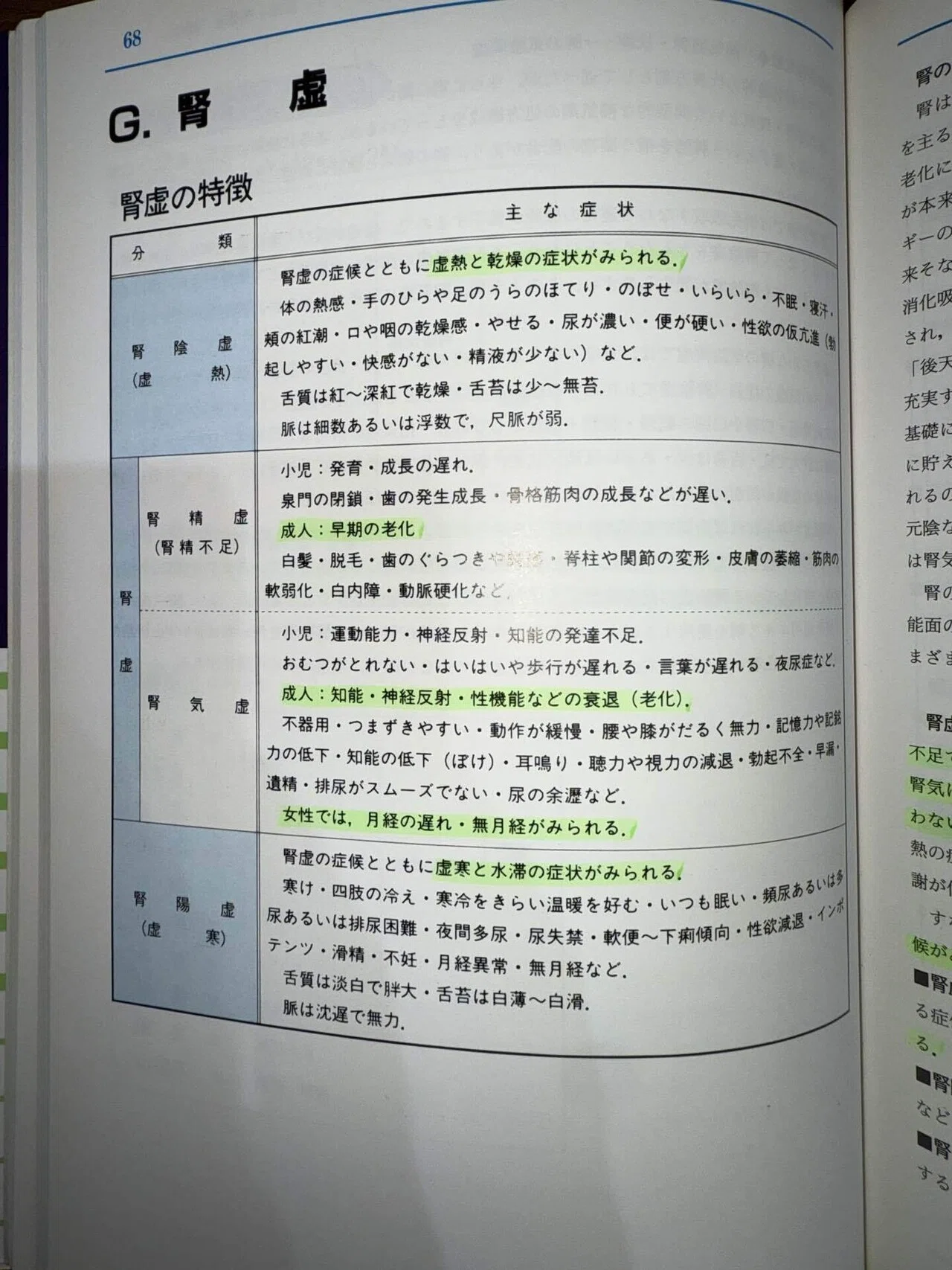 おすすめ専門書】漢方方剤を学ぶならこの3冊｜人生に寄り添う漢方