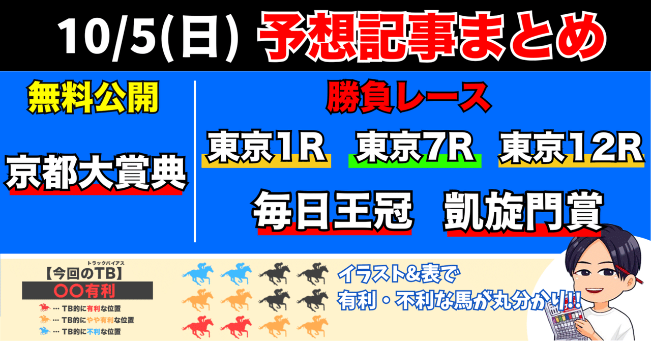 京都大会名勝負列伝　第五集 京都大会名勝負列伝 第五集