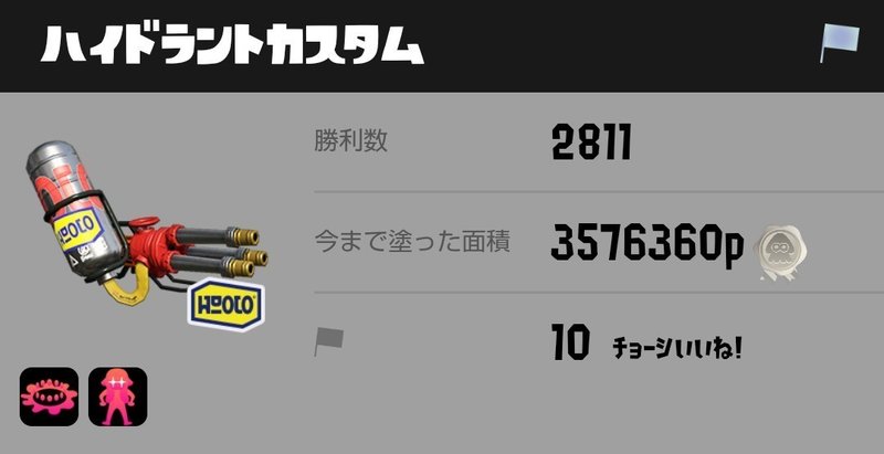 オールxまで2240時間も費やした僕が これをしなければもっと早く と思う4つのこと Splatoon2 はく Note オールxまで2240時間も費やした僕が これをしなければもっと早く と思う4つのこと Splatoon2 はく Note