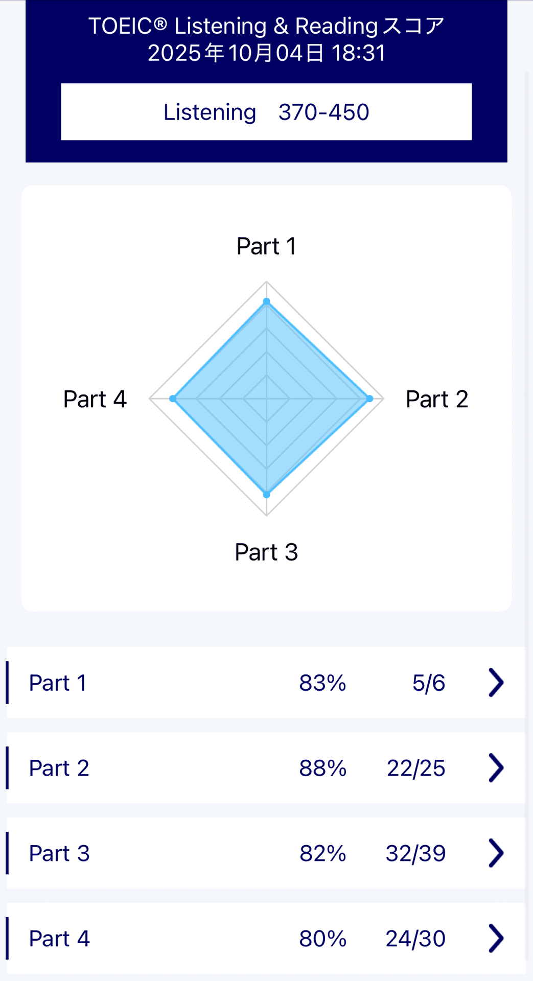 カッティングダイ(中古品) 2026年最新】Yahoo!オークション