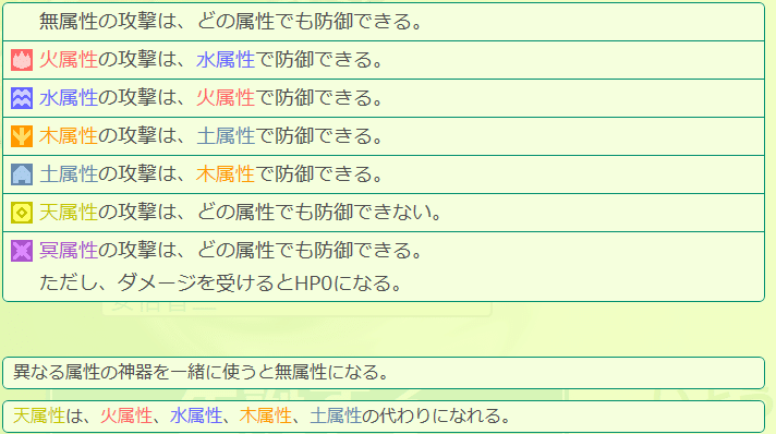 ゴッドフィールドを語るスレ Part 無断転載禁止 C スオウ Note