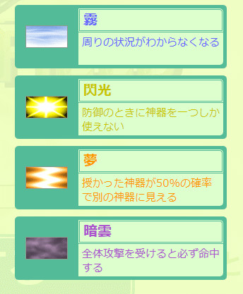 ゴッドフィールド 天国病