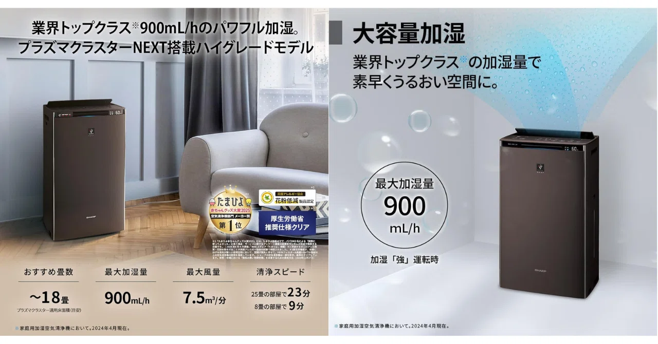 SHARP KC-J50-W ホワイト 加湿空気清浄機 シャープ KC-J50-W [ホワイト