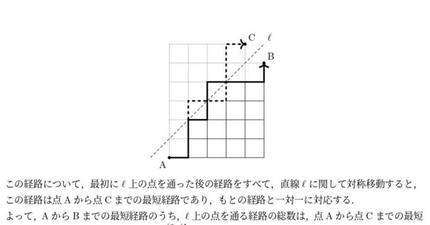 【無限級数の解法研究】【式と曲線の解法研究】【論証問題の解法研究】レア3冊セット 2025年最新】論証問題の解法研究の人気アイテム - メルカリ