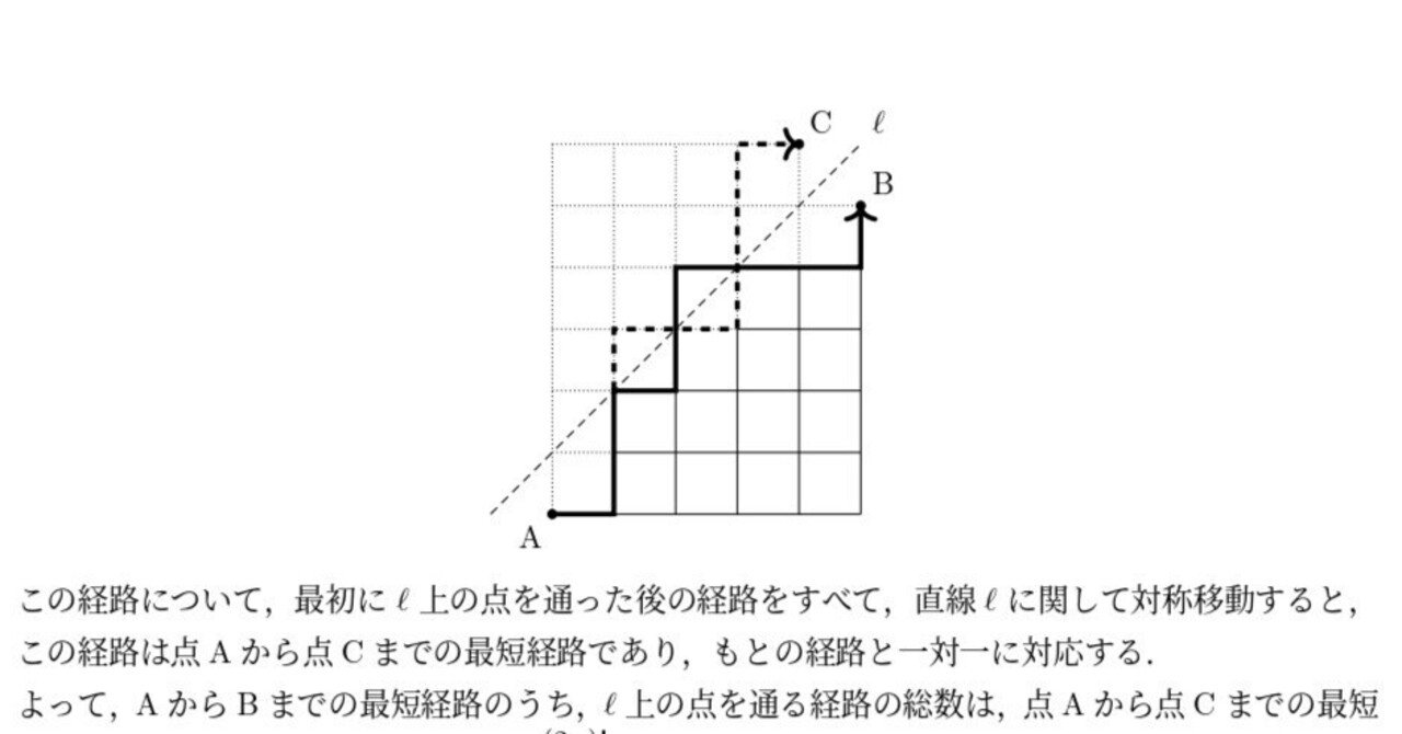 高校数学の問題集｢受験数学典型問題最速演習【数学A】｣｜MathAbyss