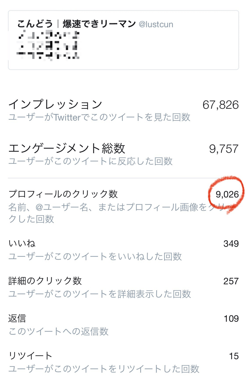 フォロワー爆増注意 Twitterでプロフィールをクリックしてもらうためには心理 学で有名な 効果 を活用した なツイート を書くといい 限定500部販売 残り340部 こんどう 爆速リーマン Note フォロワー爆増注意 Twitterでプロフィールをクリックしてもらうためには心理 学で有名な 効果 を活用した なツイート を書くといい 限定500部販売 残り340部 こんどう 爆速リーマン Note