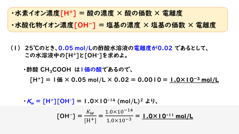 スライド3