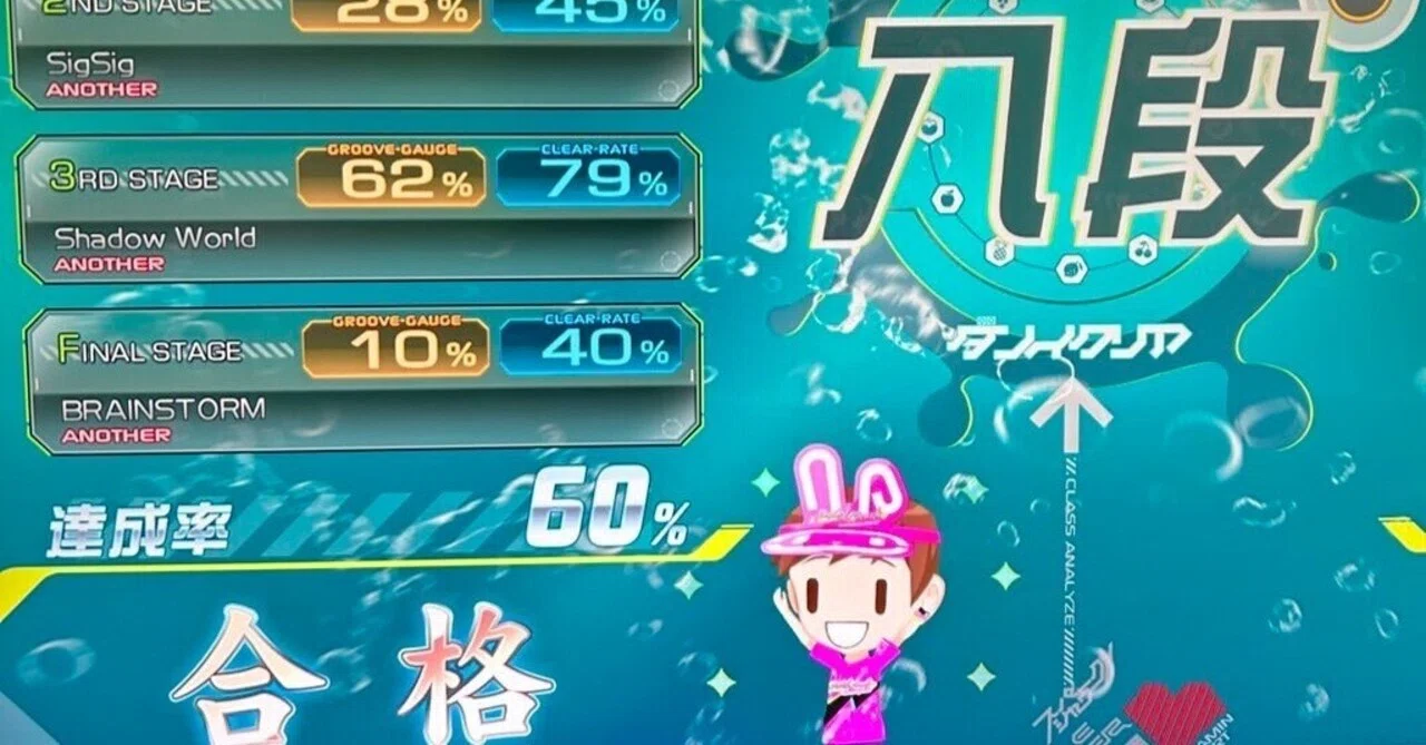 IIDXピンクラ七段スパシャ八段のそこそこ楽しい世間話｜うーまくん