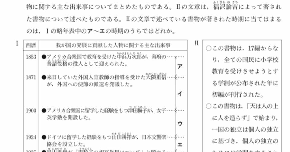 都立高校入試社会歴史 年表問題 対策 坂本良太 Note