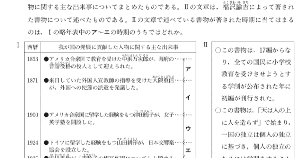 都立高校入試社会歴史 年表問題 対策 坂本良太 Note