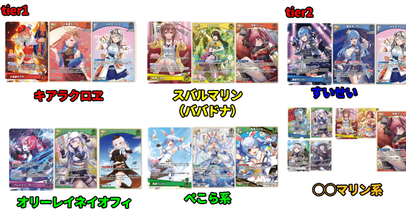 ホロカ ババドナデッキ ホロカ ババドナのデッキ解説！ ✓ライフ6とスバルの耐久力でライフ