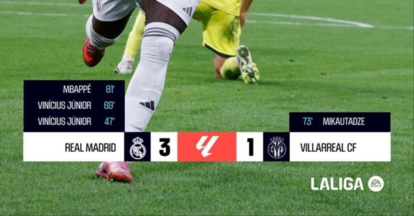 2022.08.11 UEFAスーパーカップ決勝 レアル・マドリーvs