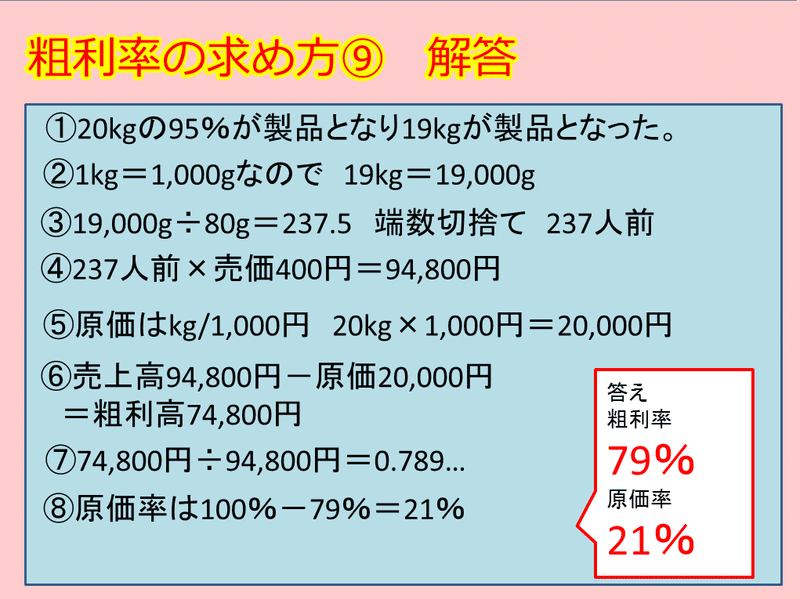 粗利率の求め方 日本カルチャー協会認定講師 水落和弘 Note
