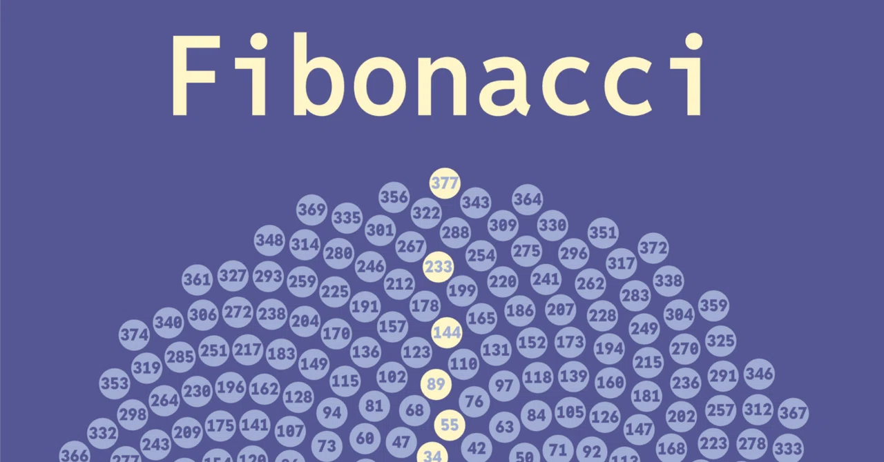 When you arrange natural numbers at the golden angle, Fibonacci numbers ...