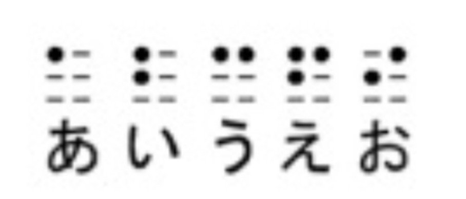 世界一簡単な点字の覚え方を紹介します なんとかミカン Note