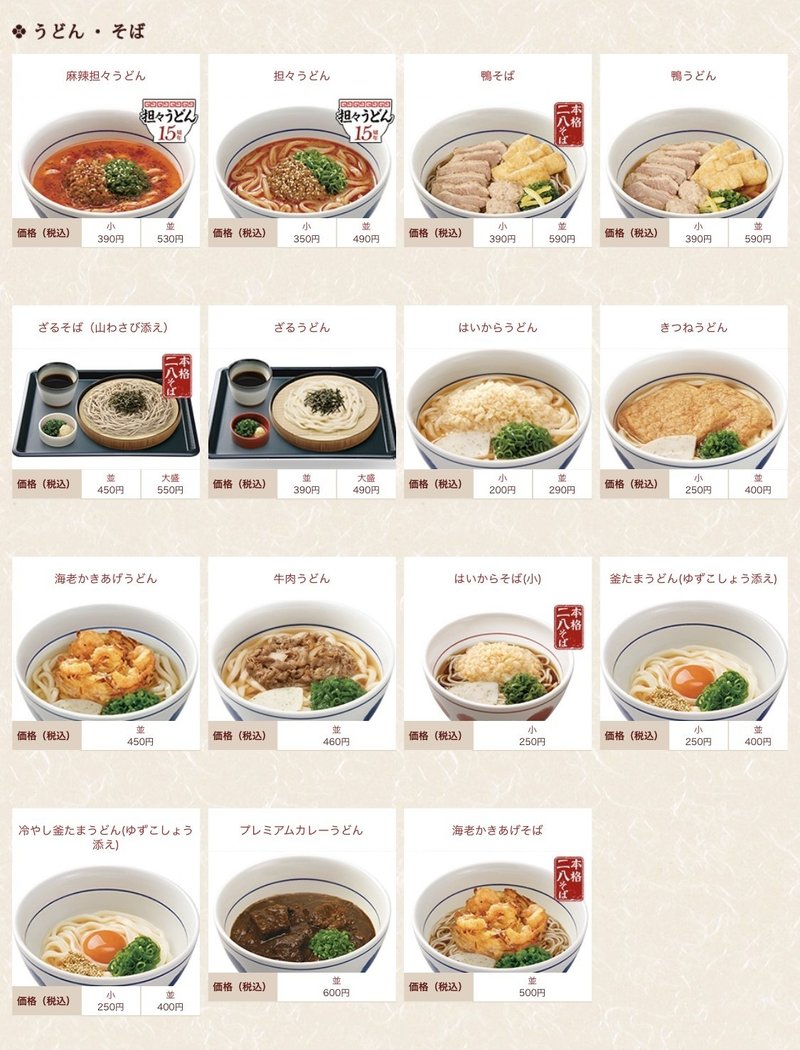 なか卯従業員によるオススメ商品 環境一覧 朝バナナ Note