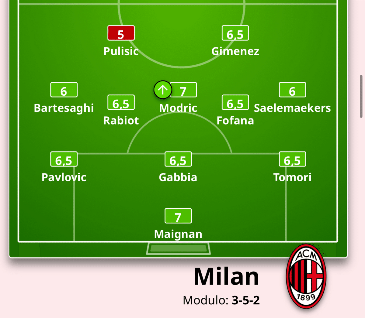 セリエＡ　2003 - 2004　ユベントス 対 ACミラン　半券チケット JJパジェッレ】セリエA第6節 ユベントス対ミラン
