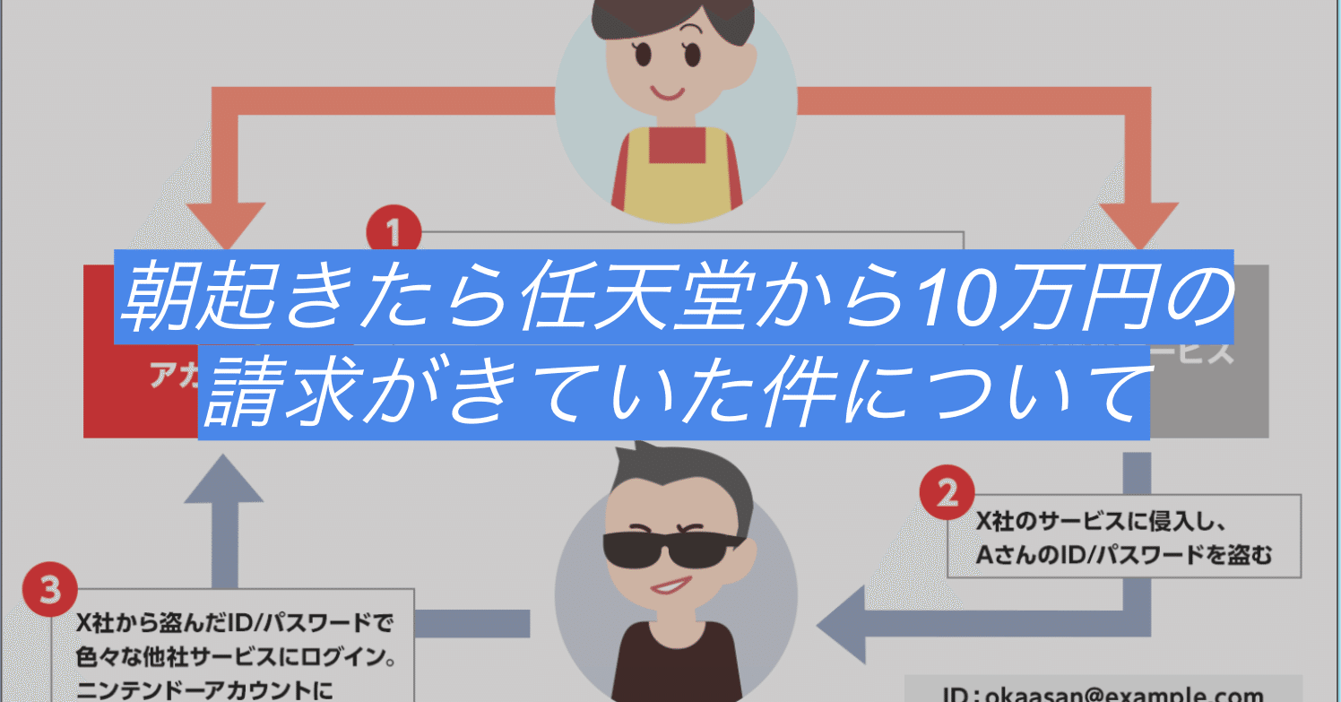 朝起きたら任天堂から10万円の請求がきていた件について しゅい Note