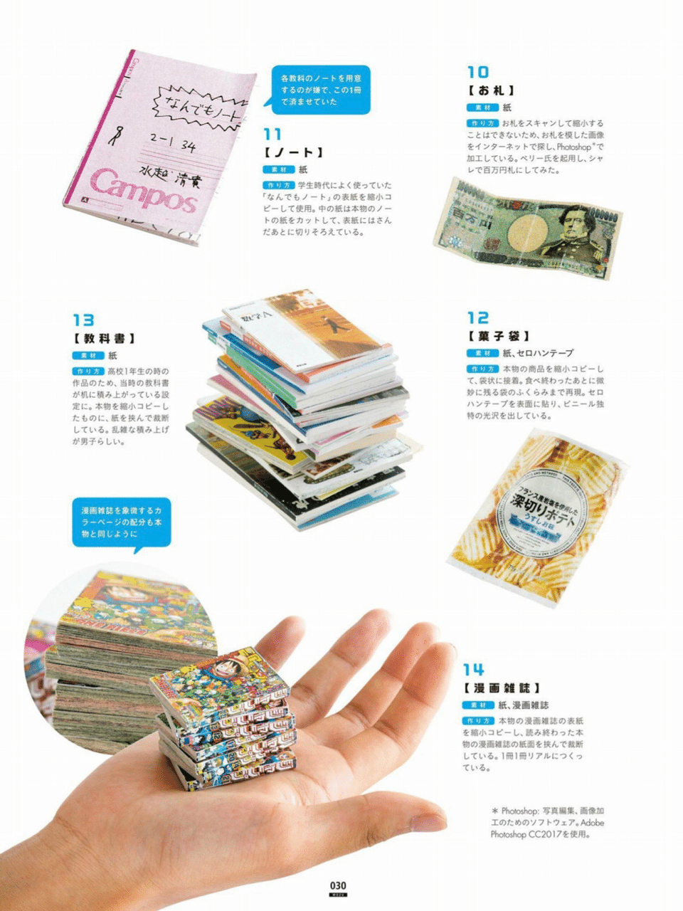 これまでに出版した作品集の紹介 Mozu ミニチュア作家 Note