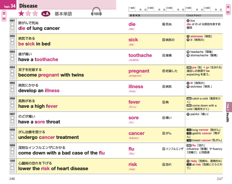 永久保存版 コロナウイルス英語表現 アジアno 1英語教師の超勉強法 の著者 嶋津幸樹 Note 永久保存版 コロナウイルス英語表現 アジアno 1英語教師の超勉強法 の著者 嶋津幸樹 Note