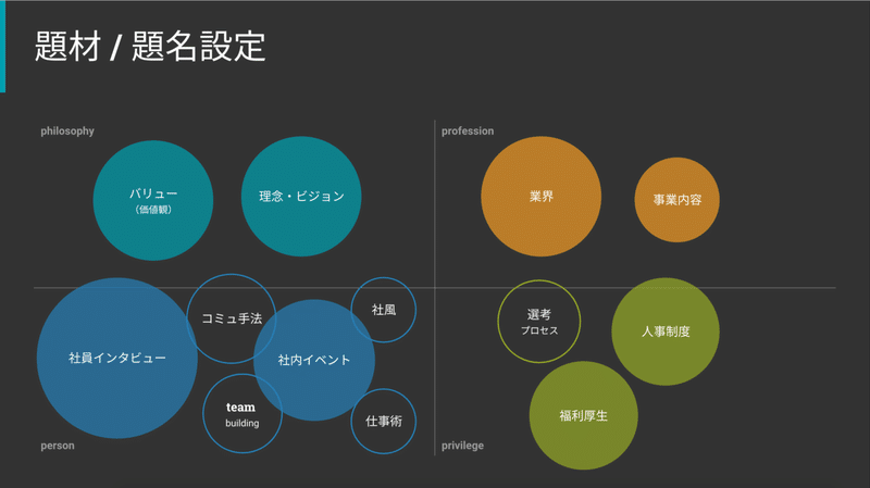 スクリーンショット 2020-03-28 16.41.39